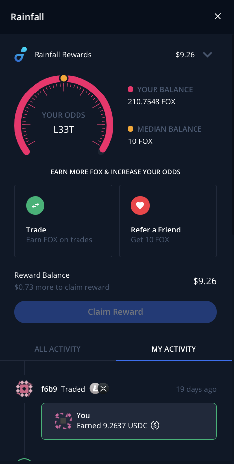 RainFall Rewards Dashboard